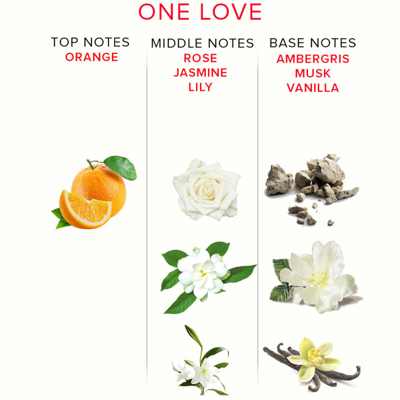 EYE OF LOVE - PERFUME DE LUJO EOL PHR 50 ML - ONE LOVE