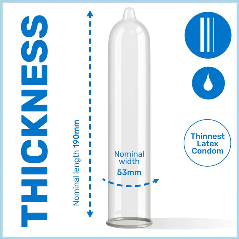 PASANTE - SILK THIN CONDOM MS FINO 144 UNITS