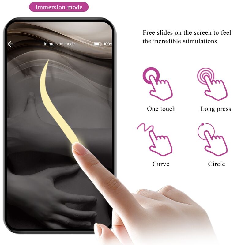 PRETTY LOVE - ELVIRA KEGEL BALLS APP TÉLÉLÉCOMMANDE VIOLET
