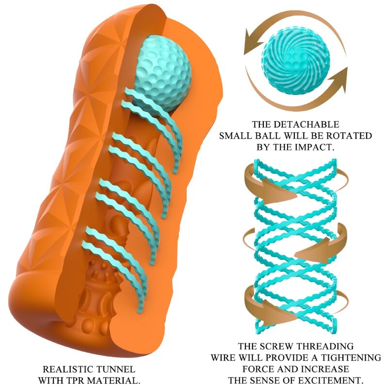PRETTY LOVE - MASTURBADOR NARANJA DE VICTORIA CHENEY
