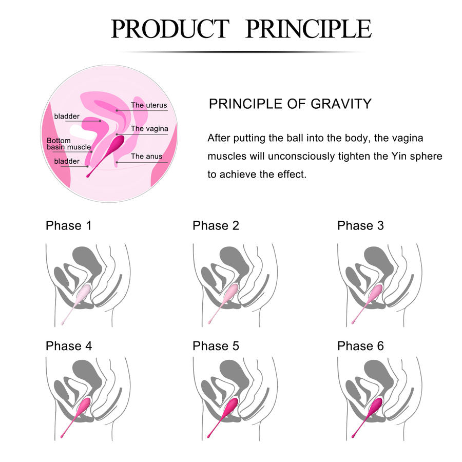 LESLIE - KEGEL FIT - Set de 6 piezas para el entrenamiento de los músculos pélvicos