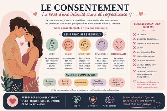 Consentement : la base d’une intimité saine, respectueuse et épanouie
