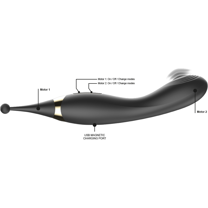 Stimulateur clitoridien stimulateur clitoral et vibrateur de point g interchangeables – Ibiza
