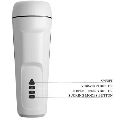 PRETTY LOVE - MASTURBADOR VIBRADOR SIENNA PARA HOMBRE. VOZ Y ONDAS ESTIMULANTES