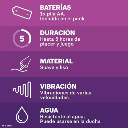 Durex – Vibrateur Orgasmique Intense Pure Fantasy – Explosion de Plaisir & Orgasmes Puissants