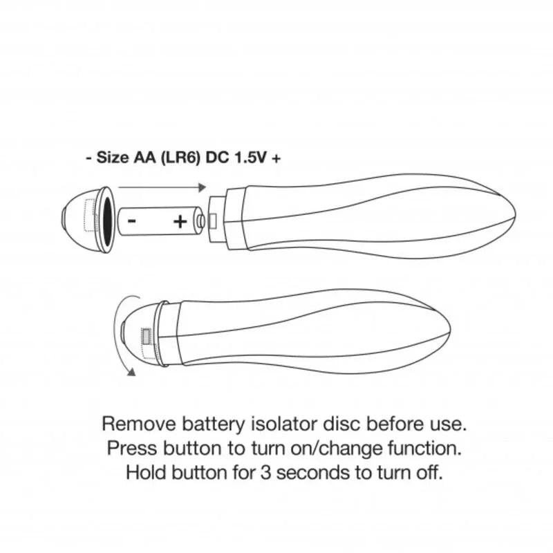 Rocks Off – Vibrateur Twister 10 Modes
