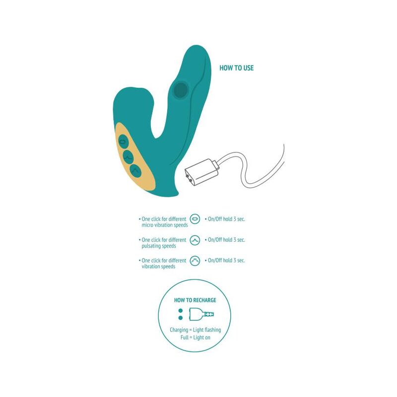 Stimulateur eternal love vibe vert – Xocoon