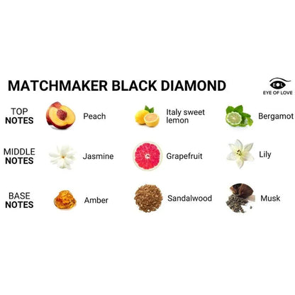 Eye of Love – Matchmaker Bougie de Massage Diamant Noir Lattirer 150 ml