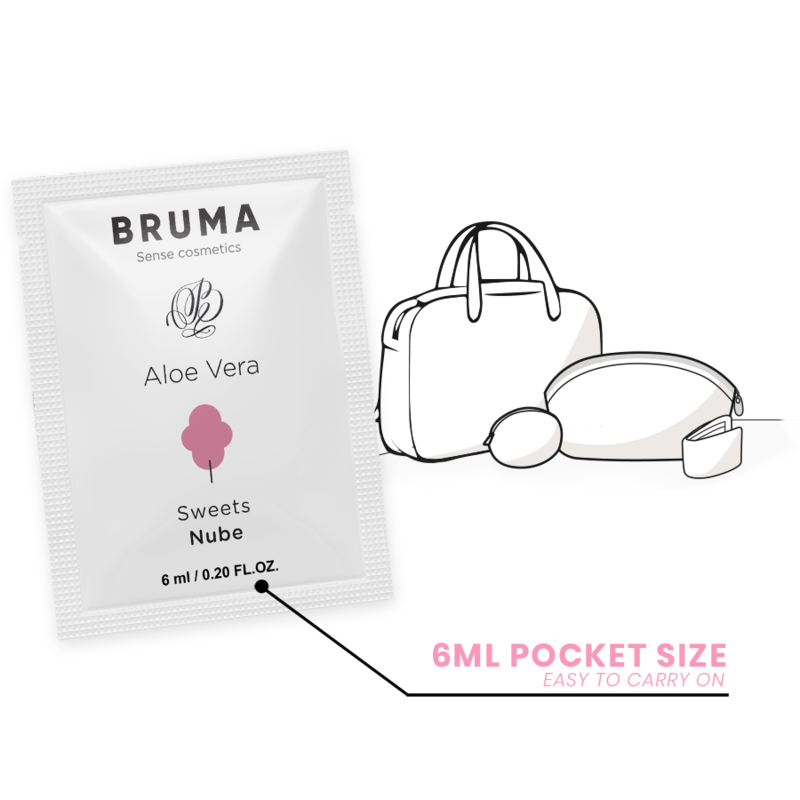 Gel glissant à l''aloe vera saveur bonbons 6 ml – Bruma