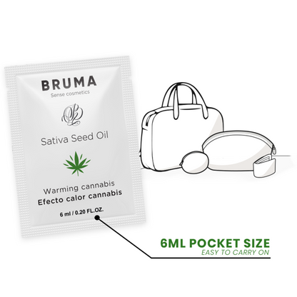Huile de graines de sativa gel glissant réchauffant saveur de cannabis 6 ml – Bruma