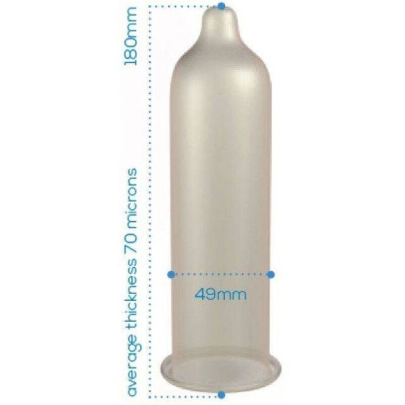 PASANTE - TRIM ADJUSTABLE CONDOM BAG 144 UNITS