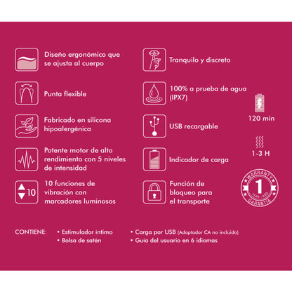 SHUNGA - EXPOSITOR DE 6 MASAJES ÍNTIMOS FUCSIA