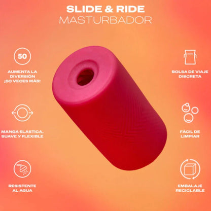 Durex – Toy Masturbateur Slide & Ride