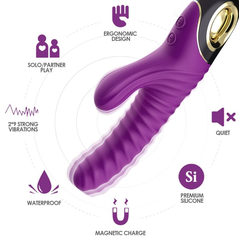Vibrateur eternity silicone violet – Armony