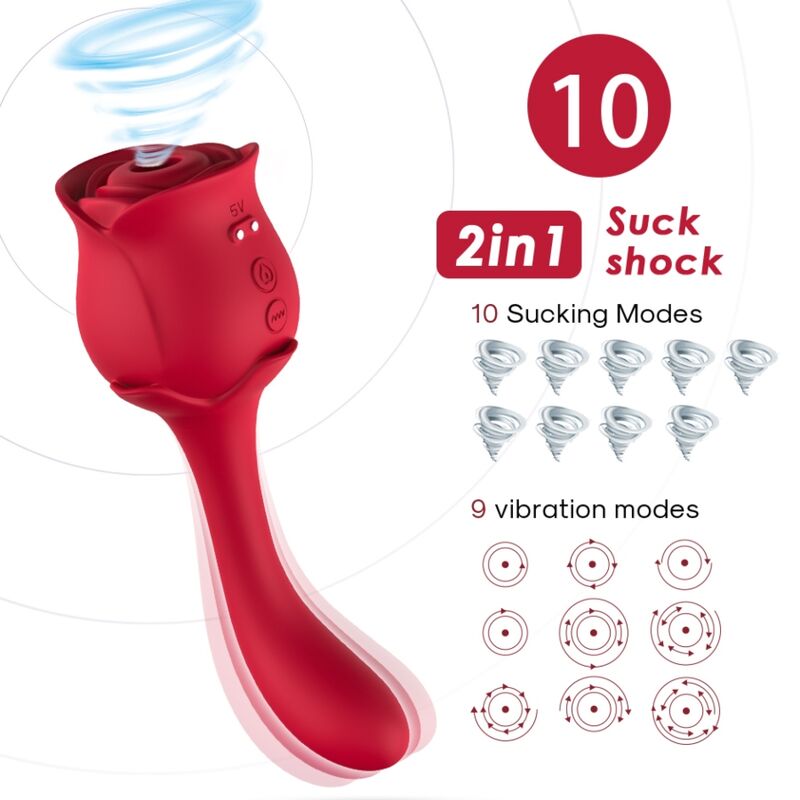 Stimulateur clitoridien roselover succion et stimulateur de clitoris rouge – Armony