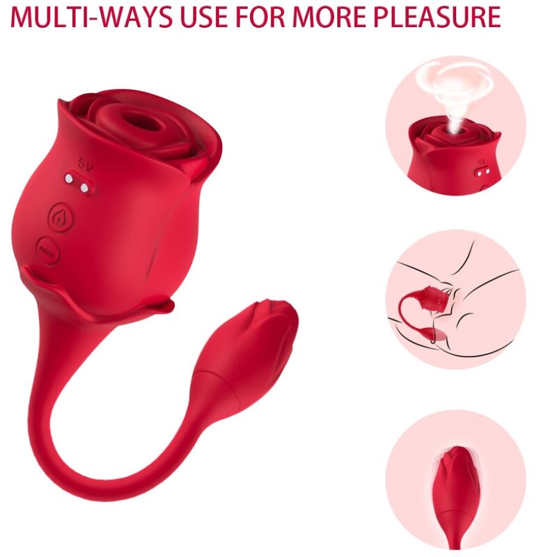 Stimulateur clitoridien aspirateur et vibrateur de clitoris rose 10 modes rouge – Armony