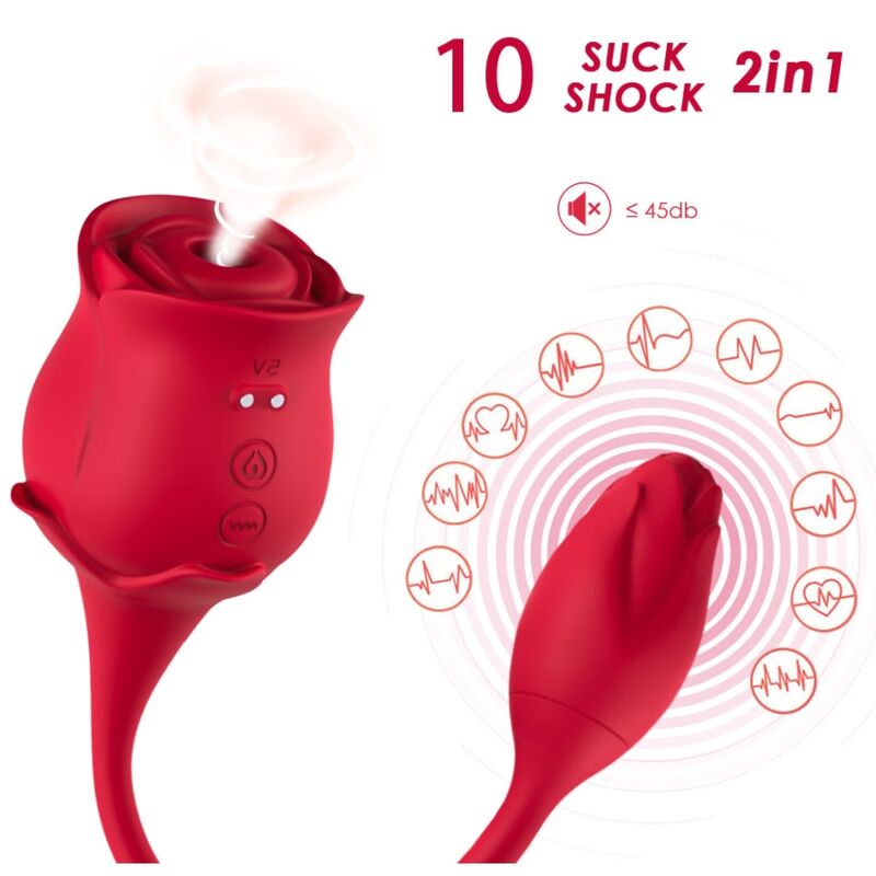 Stimulateur clitoridien aspirateur et vibrateur de clitoris rose 10 modes rouge – Armony