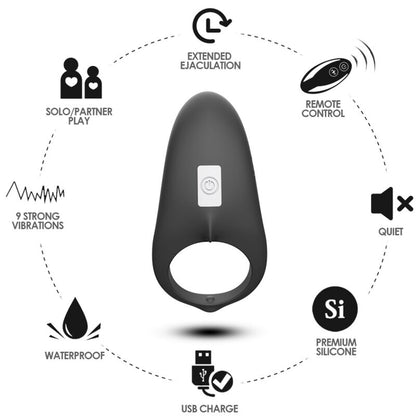 Anneau vibrateur shark pour couples télécommande noir – Armony