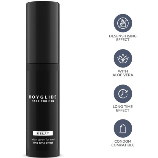 INTIMATELINE - BOYGLIDE DELAYING SPRAY 20 ML