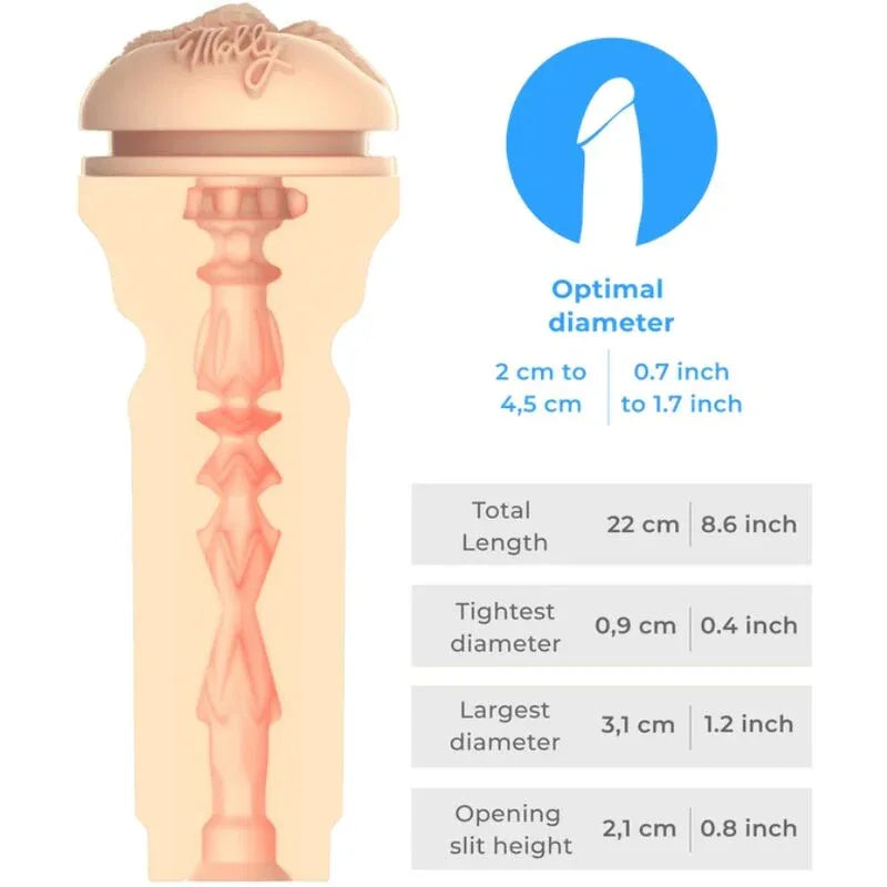 Kiiroo – Sentez Molly Stewart Stroker Collection Kiiroo Stars