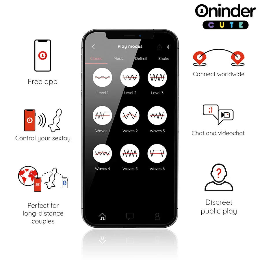 Oninder Cute – Dilatateur Anal Vibrant Love Butt Application Mondiale Gratuite
