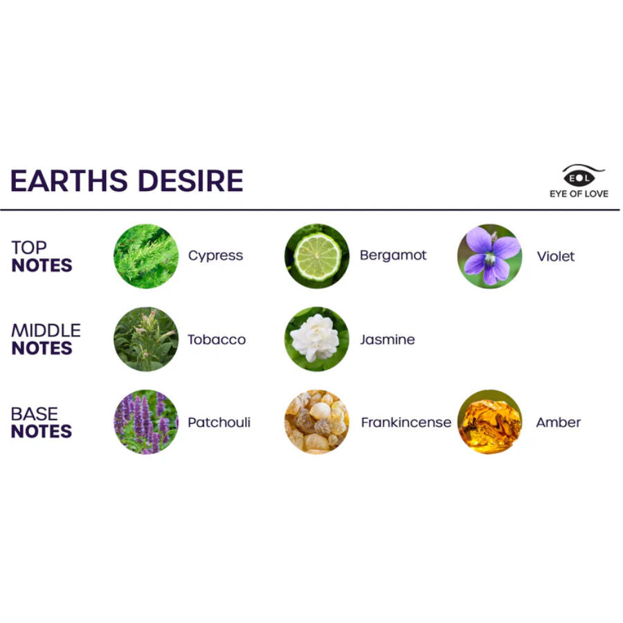 Bloom vaporisateur dambiance sativa earths desire 150 ml – Eye Of Love
