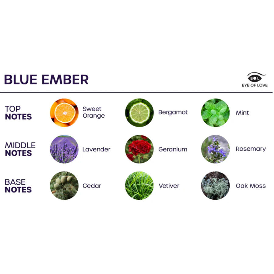 Bloom printemps dambiance indica bleu brise 150 ml – Eye Of Love