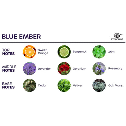 Bloom printemps dambiance indica bleu brise 150 ml – Eye Of Love