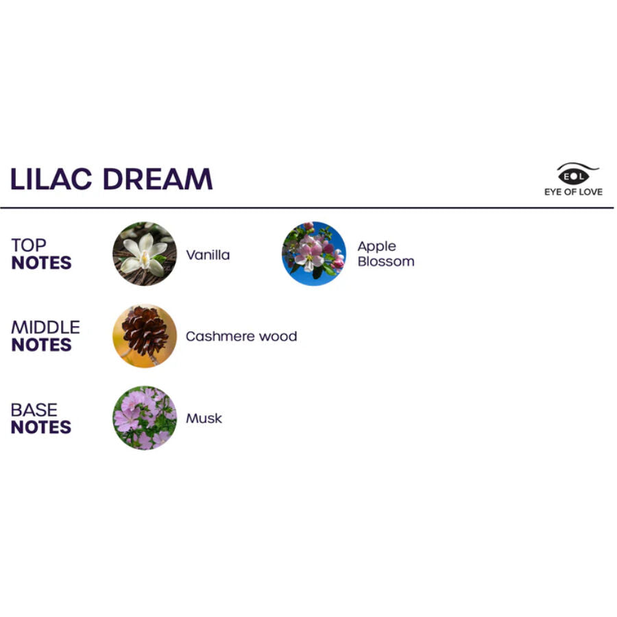Bloom printemps dambiance indica lilac dream 150 ml – Eye Of Love