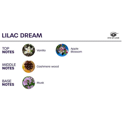 Bloom printemps dambiance indica lilac dream 150 ml – Eye Of Love
