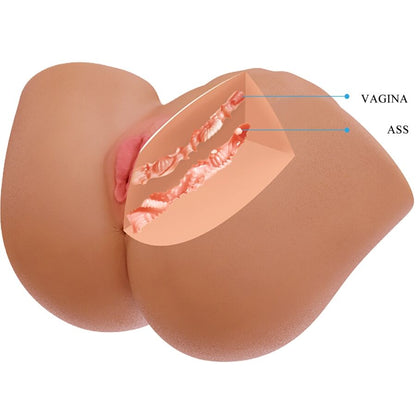 Ilana vibrateur et suçon féminin réaliste avec son 6,8 kg – Crazy Bull