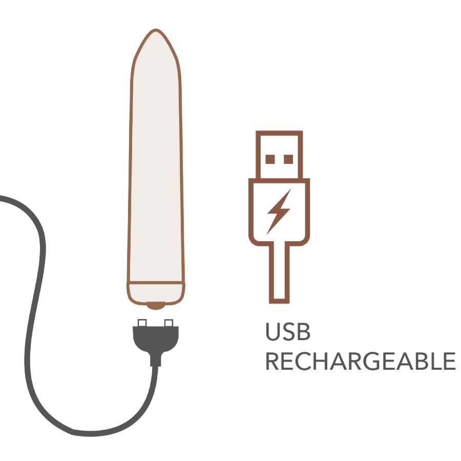 Vibrateur balle vibrante rechargeable rose dorée – Rocks-Off