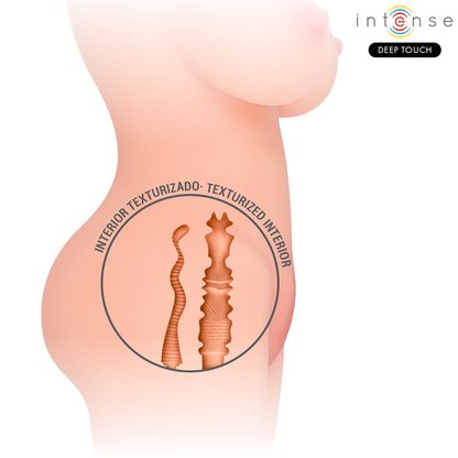 Jesse torso double masturbateur vagin & ano – Intense Deep Touch