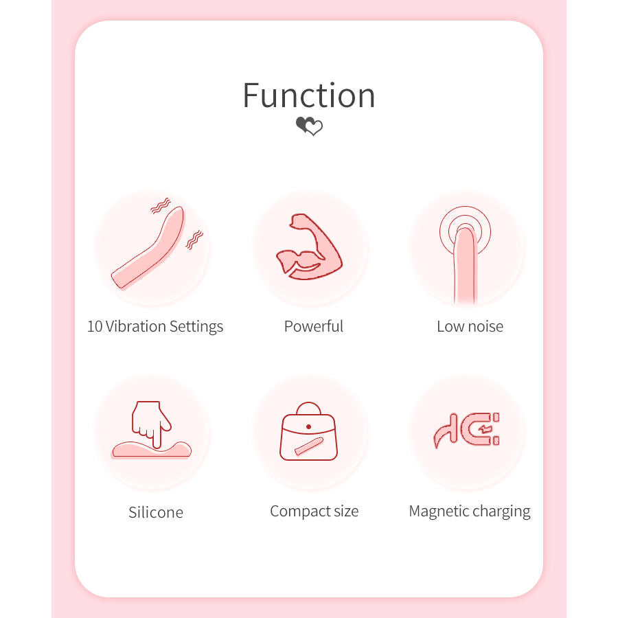 Kisell vibrateur rose point g – Pretty Love