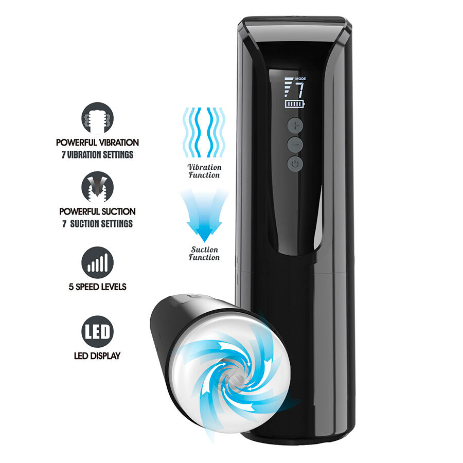 Vibrateur larissa masturbateur à succion vibrante – Pretty Love