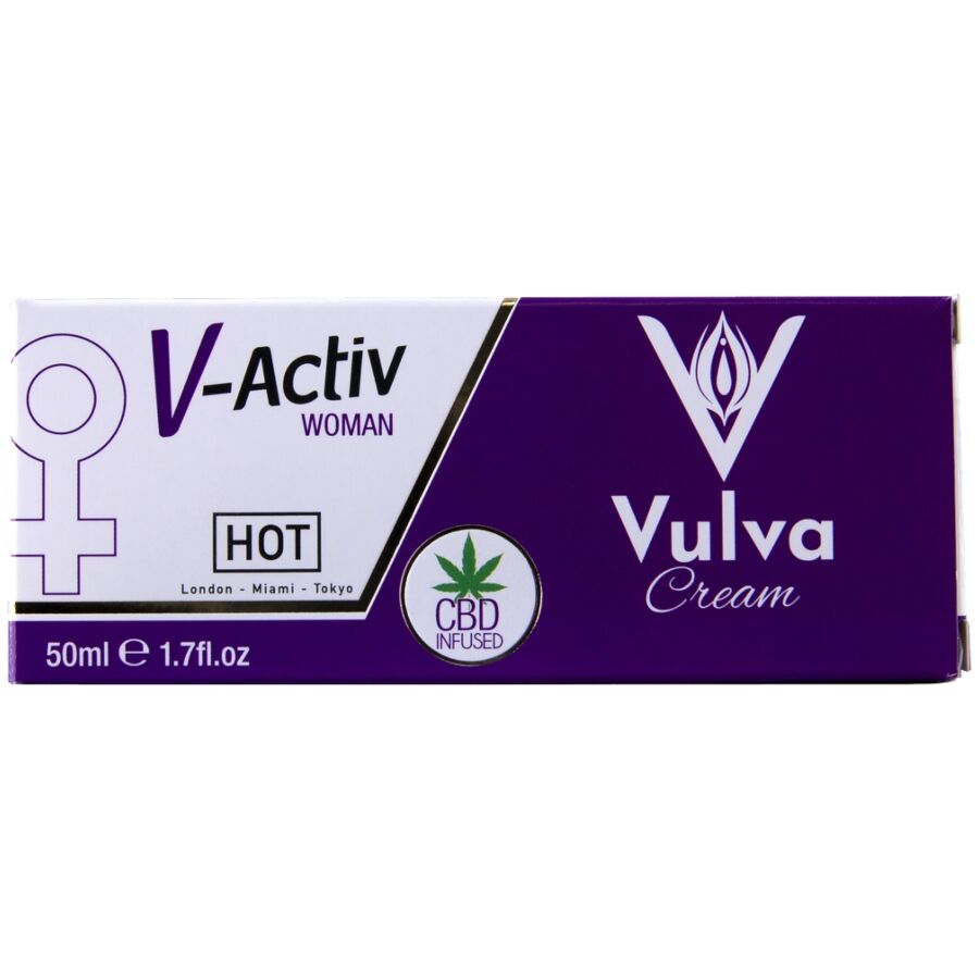 Gant de crème vulvaire cbd 50ml – Chaud