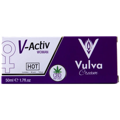 Gant de crème vulvaire cbd 50ml – Chaud