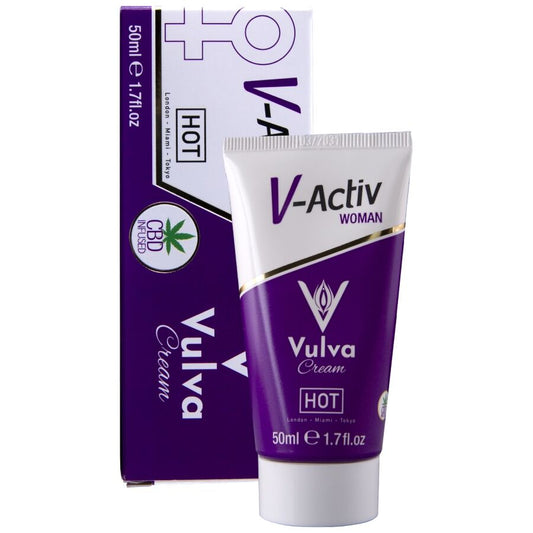 Gant de crème vulvaire cbd 50ml – Chaud