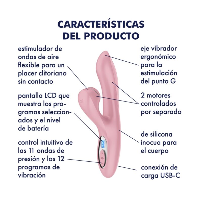 Pro g-spot lapin édition 2020 – Satisfyer