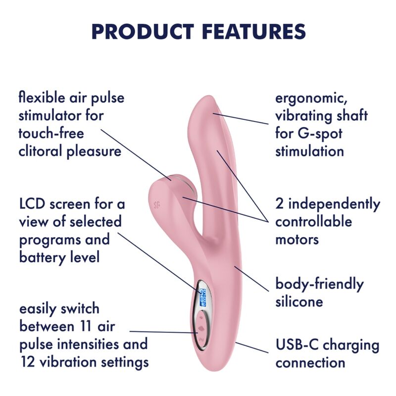 Pro g-spot lapin édition 2020 – Satisfyer