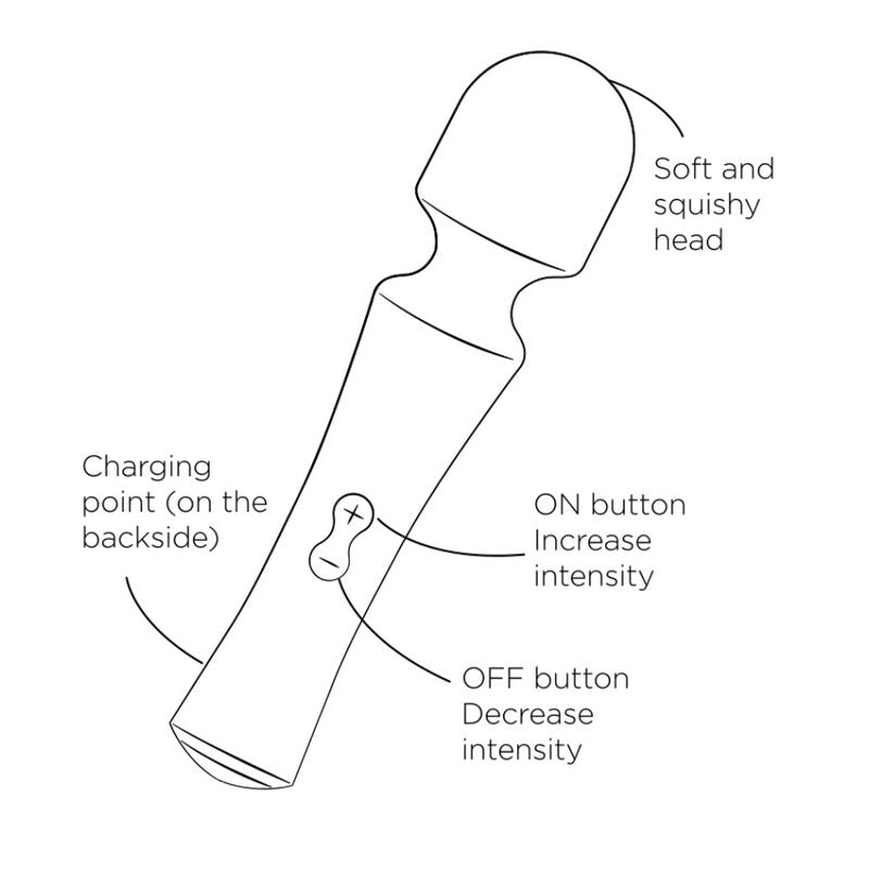 Presto mini vibrateur à tête flexible verte – Romp