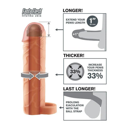 Fantasy X – Tensions – Perfect 1 Extension Ball Strap Skin