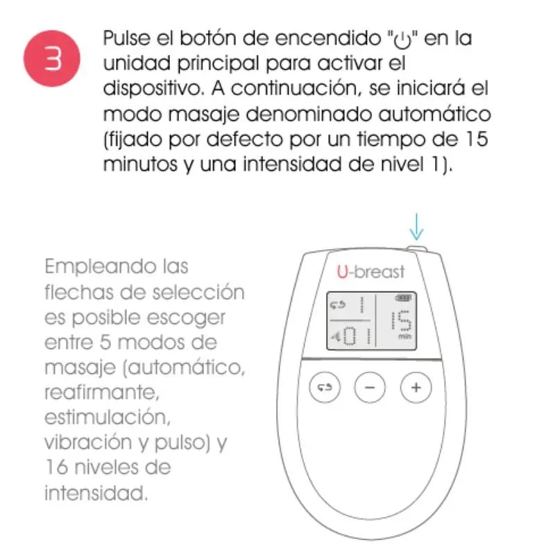 500 Cosmetics – U Mammaire Augmentation Mammaire Électrostimulation