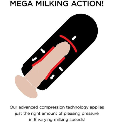 Pdx Elite – Méga Milker Vibrant