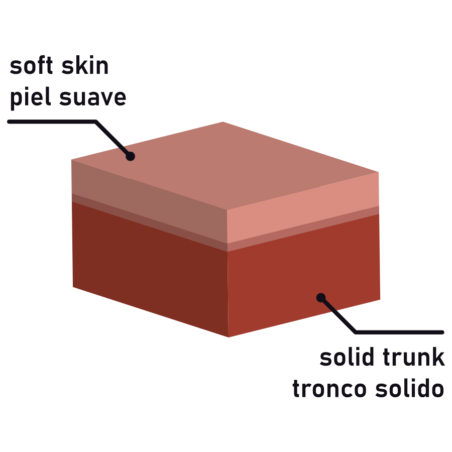 ROCKARMY - DOUBLE DENSITÉ TIGER 14 CM -O- 4.46 CM
