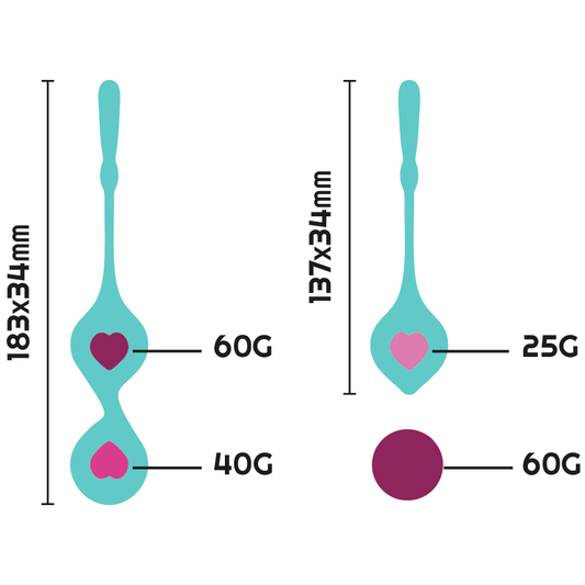 RITHUAL - ENSEMBLE DEVA DENTRAÎNEMENT PELVIEN DORCHIDÉE